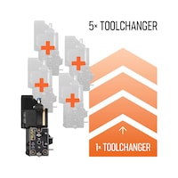 Tool head upgrade 1 to 5 tool heads Prusa XL