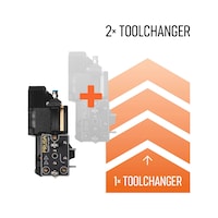 Tool head upgrade 1 to 2 tool heads Prusa XL