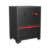 Materials cabinet with hose reel