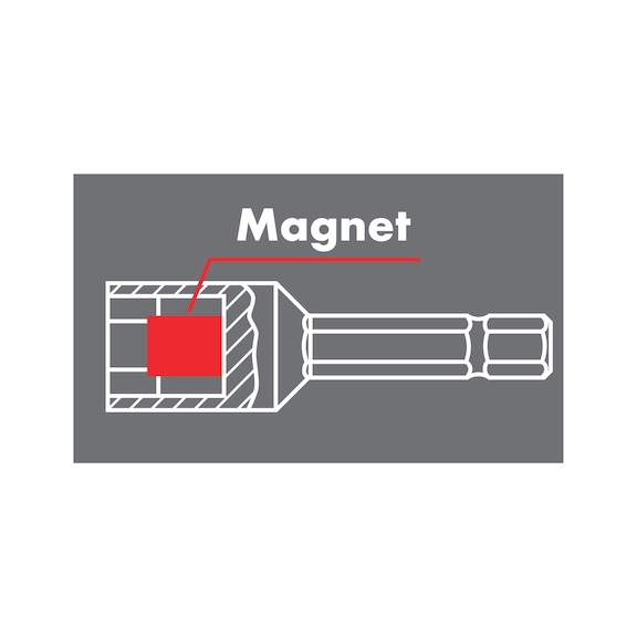 TMAX Schlag-Steckschlüssel-Set 5-teilig – Magnetisch, Größen: 1/4, 5/16, 7/16, 3/8, 1/2 Zoll, Aus S2-Stahl