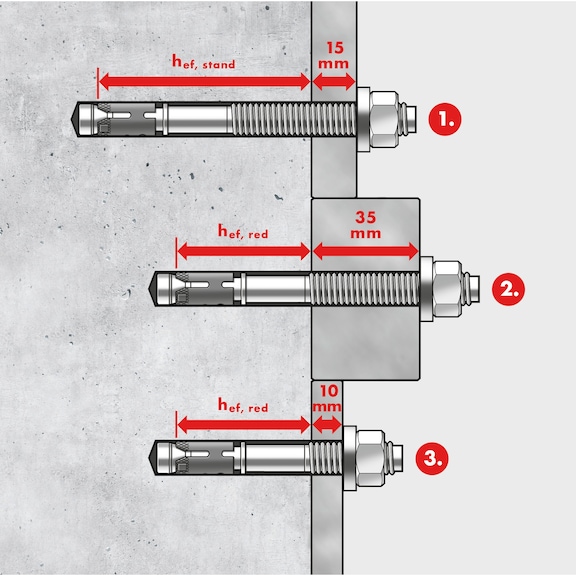 Fiksācijas enkurskrūve W-FAZ/S - ĶĪĻENKURS-(W-FAZ/S)-(A2K)-20-40-M12X115
