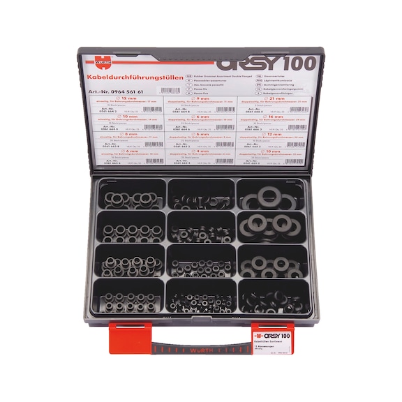 Asortyment przelotek kablowych