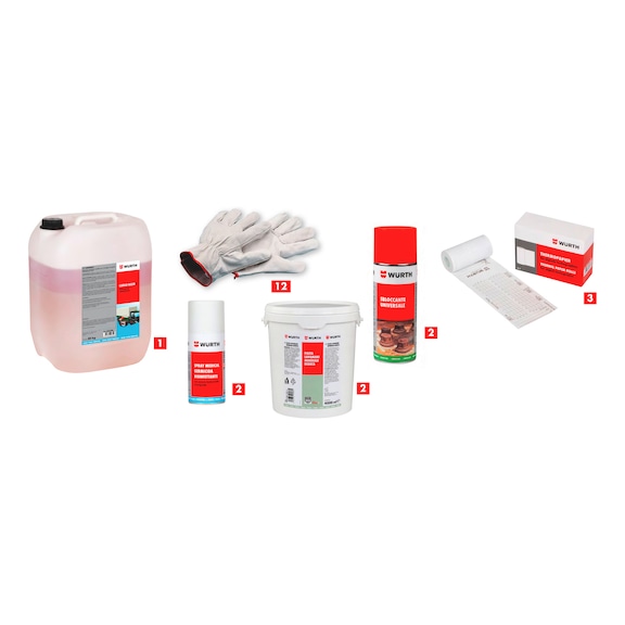 Chemical, PPE and thermal paper set 