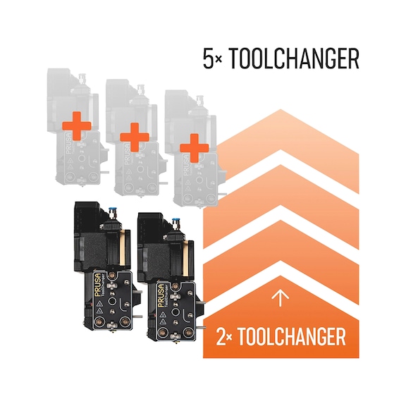 Tool head upgrade 2 to 2 tool heads Prusa XL - SP-UPGRADE-PRUSA-XL-2TO5TOOLHEADS