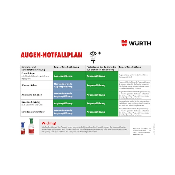 ប្រអប់លាងសង្គ្រោះភ្នែក - ឈុតទឹកថ្នាំលាងភ្នែក2BOTTLES