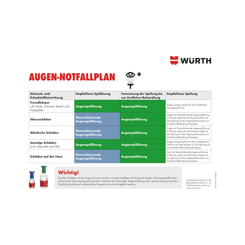 ប្រអប់លាងសង្គ្រោះភ្នែក - ឈុតទឹកថ្នាំលាងភ្នែក2BOTTLES