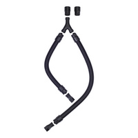 Absaugsysteme Milwaukee