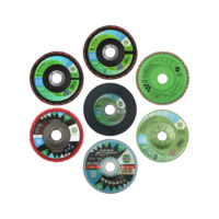 Schleifmittel - Test the Best 