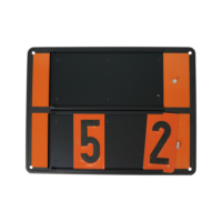 Placas ADR para n&uacute;meros intercambiables con panel de abeja