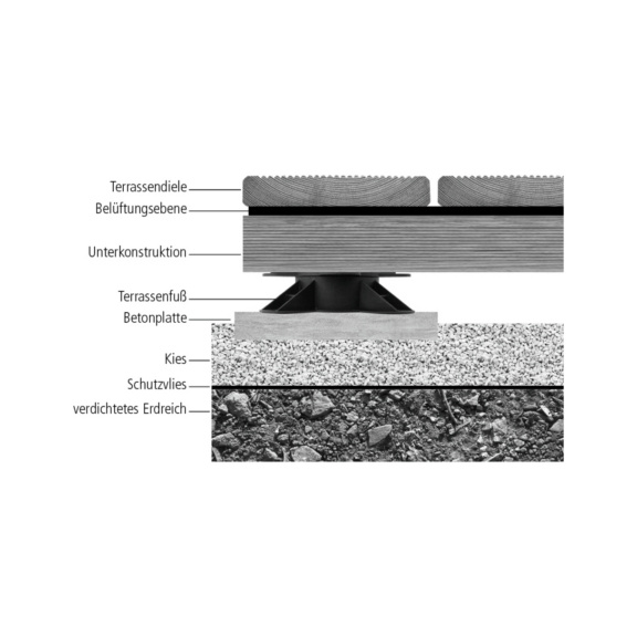 Pré-perceur fraiseur TT - 5