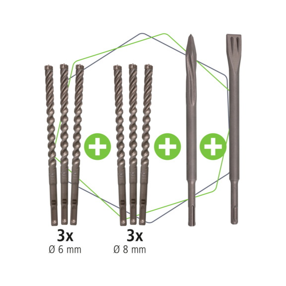 x-twin Hammerbohrer Paket + Meißel SDSplus