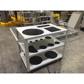 Transport device (workshop)