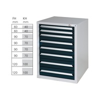 HK undercounter cabinet GS 8 RAL 7035/7016