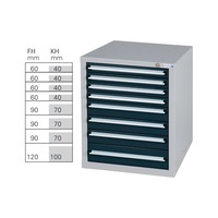 Caisson d'établi HK KS 8 710x570x680 mm 8 tir. complèt. extract., RAL 7035/7016