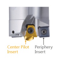 NINE9 99307, Wendeschneidplatten