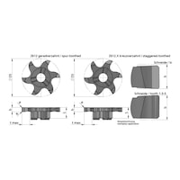 DUEMMEL Typ Z612, Minimill Schneideinsatz