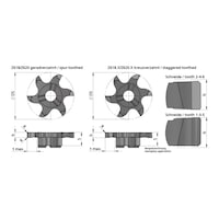 DUEMMEL Typ Z618, Minimill Schneideinsatz