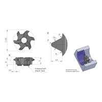 DUEMMEL Typ Z614, Minimill Schneideinsatz