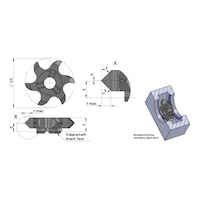 DUEMMEL Typ Z610, Minimill Schneideinsatz