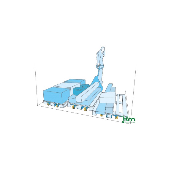 Euro pallet roller KM250 load capacity 2,000 kg - Euro pallet roller KM250
