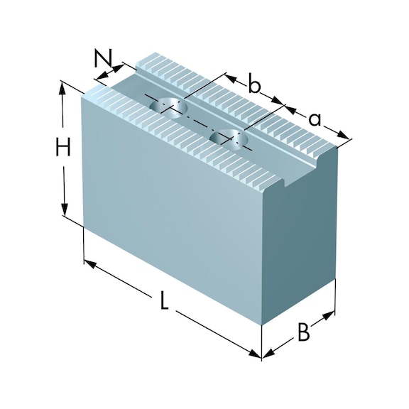 SCHUNK Interchangeable jaw grip, soft