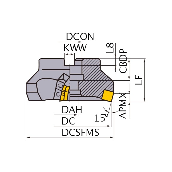 SE545-125B09R MITSUBISHI, Planfr&auml;ser - SE, Planfr&auml;ser