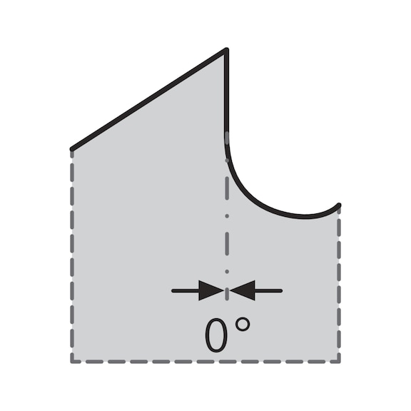 WIKUS PRIMAR M42 Lame de scie à ruban, 6x0,65 mm, 10/14 dents par pouce - PRIMAR® M42 Lames de scie à ruban bimétalliques, produit vendu au mètre