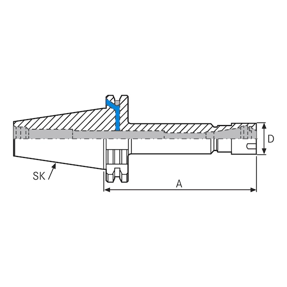 ORION Mandrins à pinces ER avec écrou mini |PROMOTION - 2