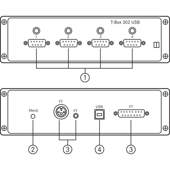 Interface clavier USB BOBE T-Box 302-USB, entrée 4x RS232 (Sub-D/9 broches) - Interface clavier T-Box