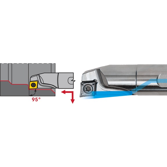 Barre D'alésage En Carbure C06K-SCLCR04 Pour Tour CNC - Diamètre 6mm, Longueur 125mm - Haute Précision Et Anti-vibration