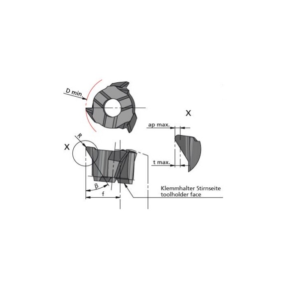 RTC08.3235S02/P04C DÜMMEL, Tricut Schneideinsatz Ømin=7.8 - Typ RTC, Tricut Schneideinsatz