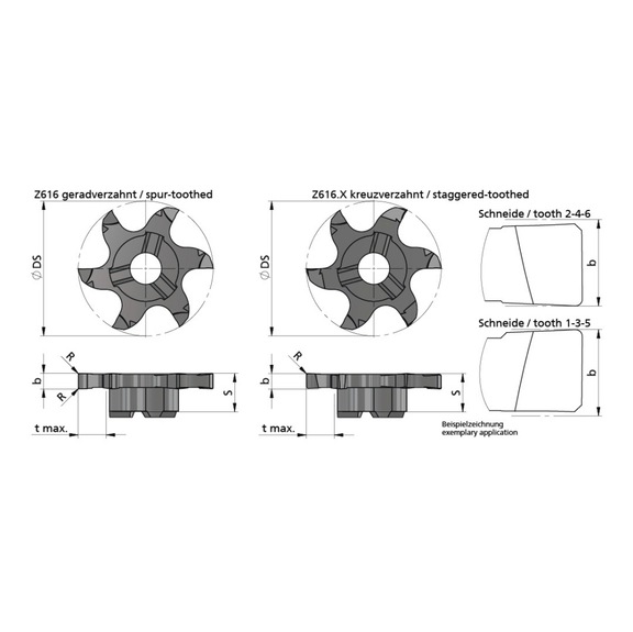 Z616.0200.02/AL41F DÜMMEL, Minimill Schneideinsatz ØDs=15.7 b=2.0+0.02 2xR=0.2 - Typ Z616, Minimill Schneideinsatz