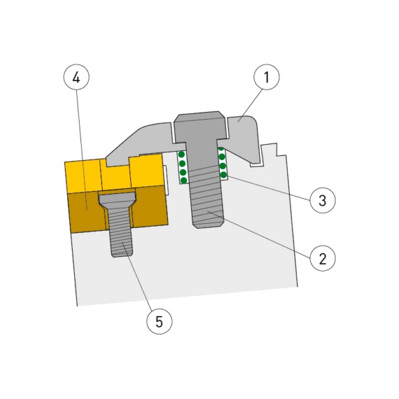 807.650 BIG DAISHOWA, HM-Unterlagensatz SCNS0903C - Klemmst&uuml;cke