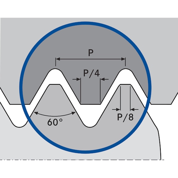 ATORN Full-profile thread cutting insert UN ER HC5520 - 3