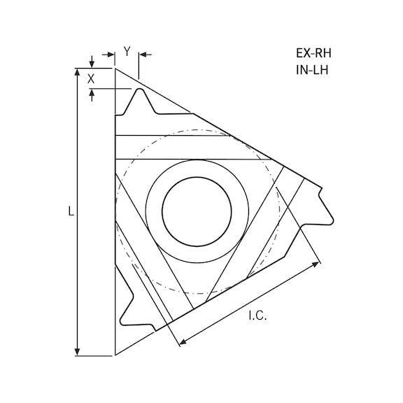ATORN Full-profile thread cutting insert UN ER HC5520 - 2
