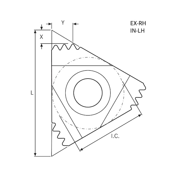 ATORN Full-profile thread cutting insert UN ERM HC5615 - 2