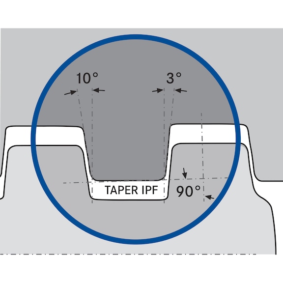 ATORN Full-profile thread cutting insert VAM ER HC5515 - 3