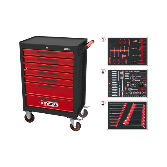 ECOline BLACK/RED workshop trolley with 7 drawers and 215 premium tools - ECOline workshop trolley