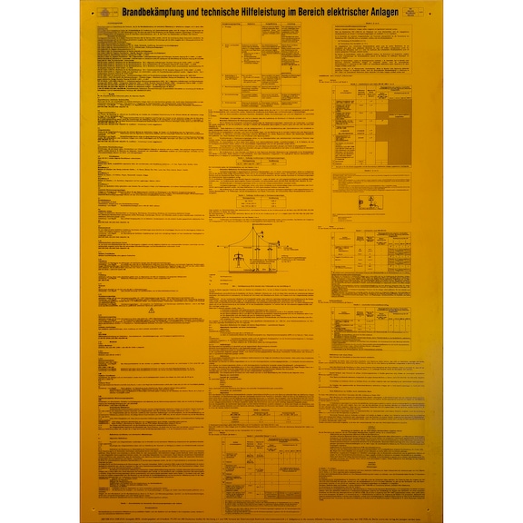 Firefighting sign - Fire safety signs