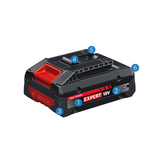 Akkupack EXPERT 2x EXBA18V-40 - Akku-Pack