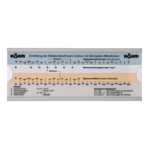 R&Ouml;HM Slide rule, for determining the axial tailstock force - Drill bit (other)
