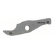 BOSCH blade chrome steel for cutting Inox 2608635409 - Power tool (accessories) - 1
