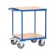 FETRA Montagewagen 2 quadratische Ladeflächen Tragfähigkeit 500 kg 600x600 mm - Tischwagen mit 2 quadratischen  Ladeflächen aus Holzwerkstoffplatte - 1