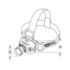 KS TOOLS perfectLight headlamp with focus 140 lumens - Light source (other) - 2