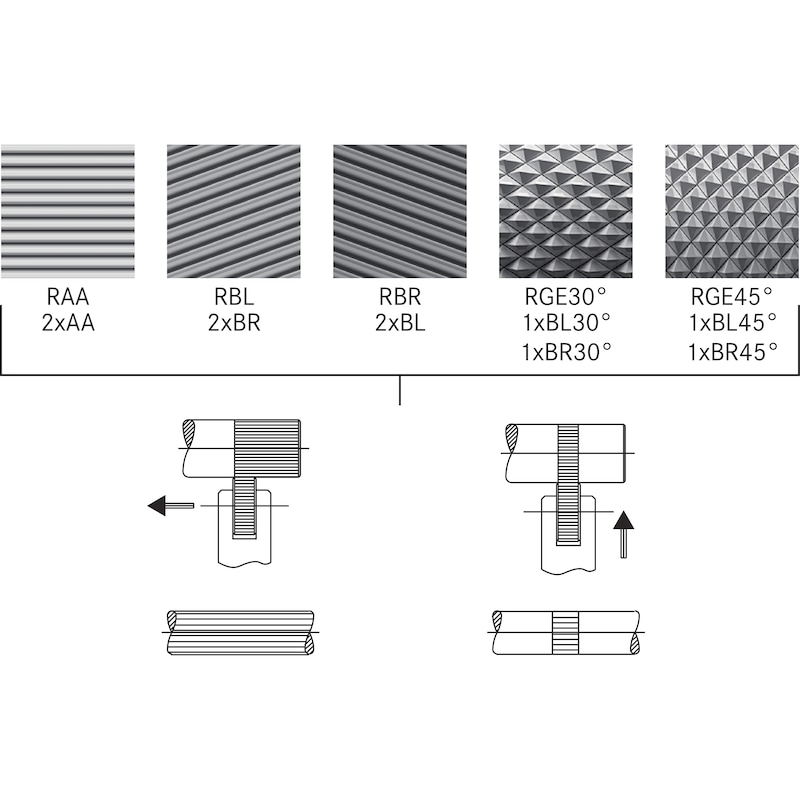 Porte-outils à moleter ZEUS, 25x20 mm, pour 2 outils de moletage 20x8x6 mm - Outil à moleter (série RD2 modèle 141)