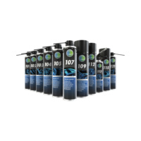 100S Professional maintenance range starter set