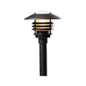 Garden luminaires Ensto