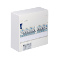 Switchgear panel surface IP30 Pointer