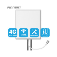 Paneeliantenni 3G/4G/GSM 50cm NF Finnsat