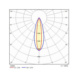 Valonheitin SQUARE PRO - VALONH. SQUARE P 1035 ELL 15X30 757 HA94 - 2